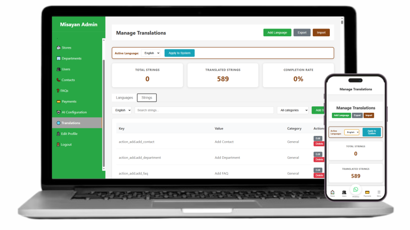 Misayan Translation Management