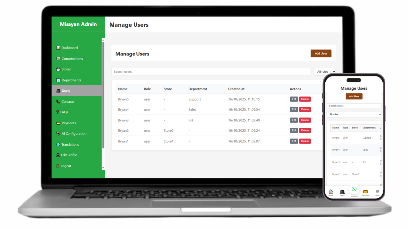 Misayan User Management